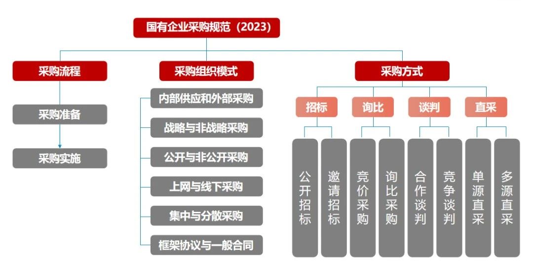 0537cb7ac614cfe270a9706583751196