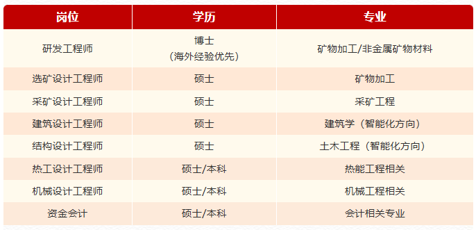 企業微信截圖_20260417112746